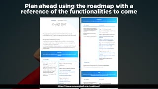 #ampsuccess by @aleyda from @orainti at #searchcamp
Plan ahead using the roadmap with a  
reference of the functionalities...