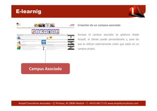 E-learnig 
Creación de un campus asociado 
Aunque el campus asociado se gestiona desde 
Ampell, el cliente puede personalizarlo y, para los 
que lo utilicen externamente creen que están en un 
campus propio. 
Campus Asociado 
Ampell Consultores Asociados – C/ Pirineos, 45 28045 Madrid – T. +34 91 843 71 01 www.ampellconsultores.com 
 