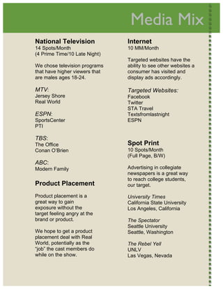  
                                     Media Mix                         



    National Television             Internet
    14 Spots/Month                  10 MM/Month
    (4 Prime Time/10 Late Night)
                                    Targeted websites have the
    We chose television programs    ability to see other websites a
    that have higher viewers that   consumer has visited and
    are males ages 18-24.           display ads accordingly.

    MTV:                            Targeted Websites:
    Jersey Shore                    Facebook
    Real World                      Twitter
                                    STA Travel
    ESPN:                           Textsfromlastnight
    SportsCenter                    ESPN
    PTI

    TBS:
    The Office                      Spot Print
    Conan O’Brien                   10 Spots/Month
                                    (Full Page, B/W)
    ABC:
    Modern Family                   Advertising in collegiate
                                    newspapers is a great way
                                    to reach college students,
    Product Placement               our target.

    Product placement is a          University Times
    great way to gain               California State University
    exposure without the            Los Angeles, California
    target feeling angry at the
    brand or product.               The Spectator
                                    Seattle University
    We hope to get a product        Seattle, Washington
    placement deal with Real
    World, potentially as the       The Rebel Yell
    “job” the cast members do       UNLV
    while on the show.              Las Vegas, Nevada


 
 