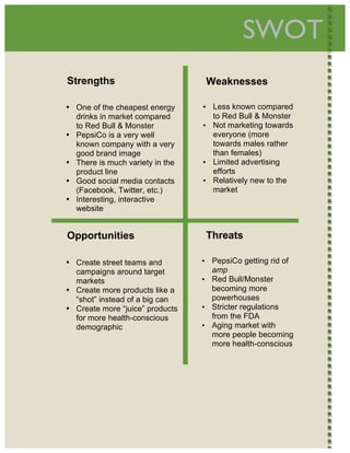  
                                                    SWOT             




        Strengths                            Weaknesses 

        • One of the cheapest energy     • Less known compared
          drinks in market compared        to Red Bull & Monster
          to Red Bull & Monster          • Not marketing towards
        • PepsiCo is a very well           everyone (more
          known company with a very        towards males rather
          good brand image                 than females)
        • There is much variety in the   • Limited advertising
          product line                     efforts
        • Good social media contacts     • Relatively new to the
          (Facebook, Twitter, etc.)        market 
        • Interesting, interactive
          website


        Opportunities                        Threats 

        • Create street teams and        • PepsiCo getting rid of
          campaigns around target          amp
          markets                        • Red Bull/Monster
        • Create more products like a      becoming more
          “shot” instead of a big can      powerhouses
        • Create more “juice” products   • Stricter regulations
          for more health-conscious        from the FDA
          demographic                    • Aging market with
                                           more people becoming
                                           more health-conscious 




 
 