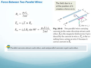 Force Between Two Parallel Wires:
 