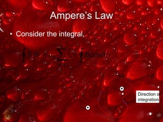 Ampere’s LawConsider the integral,Direction ofintegration