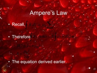 Ampere’s LawRecall,Therefore,The equation derived earlier.