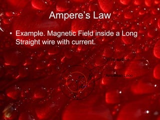 Ampere’s LawExample. Magnetic Field inside a Long Straight wire with current.Amperian LoopWire surface