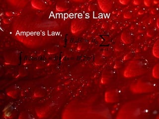 Ampere’s LawAmpere’s Law,