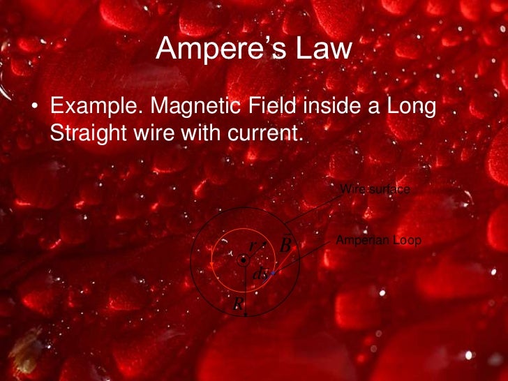 Ampere’s law