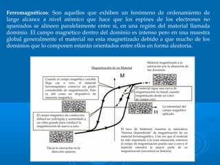 Ferromagnéticos: Son aquellos que exhiben un fenómeno de ordenamiento de
largo alcance a nivel atómico que hace que los espines de los electrones no
apareados se alineen paralelamente entre si, en una región del material llamada
dominio. El campo magnético dentro del dominio es intenso pero en una muestra
global generalmente el material no esta magnetizado debido a que mucho de los
dominios que lo componen estarán orientados entre ellos en forma aleatoria.
Hacia la saturación en la
dirección opuestaHacia la saturación en dirección opuesta
Material magnetizado a la
saturación por la alineación de
sus dominios.
El material sigue una curva de
magnetización no lineal, cuando
magnetizado desde un valor
de campo cero.
La intensidad del
campo magnético
aplicado
El lazo de histéresis muestra la naturaleza
"historia dependiente" de magnetización de un
material ferromagnético. Una vez que el material
ha sido impulsado a la zona saturación, entonces
el campo de magnetización puede caer a cero y el
material retendrá la mayor parte de su
magnetización (recordará su historia)
El campo magnético de conducción
deberá ser redirigido y aumentado a
un valor grande para conducir la
magnetización de nuevo a cero.
Cuando el campo magnético variable
llega cae a cero, el material
ferromagnético conserva un grado
considerable de magnetización. Esto
es útil como un dispositivo de
memoria magnética.
Hacia la saturación en la
dirección opuesta
Magnetización de un Material
 