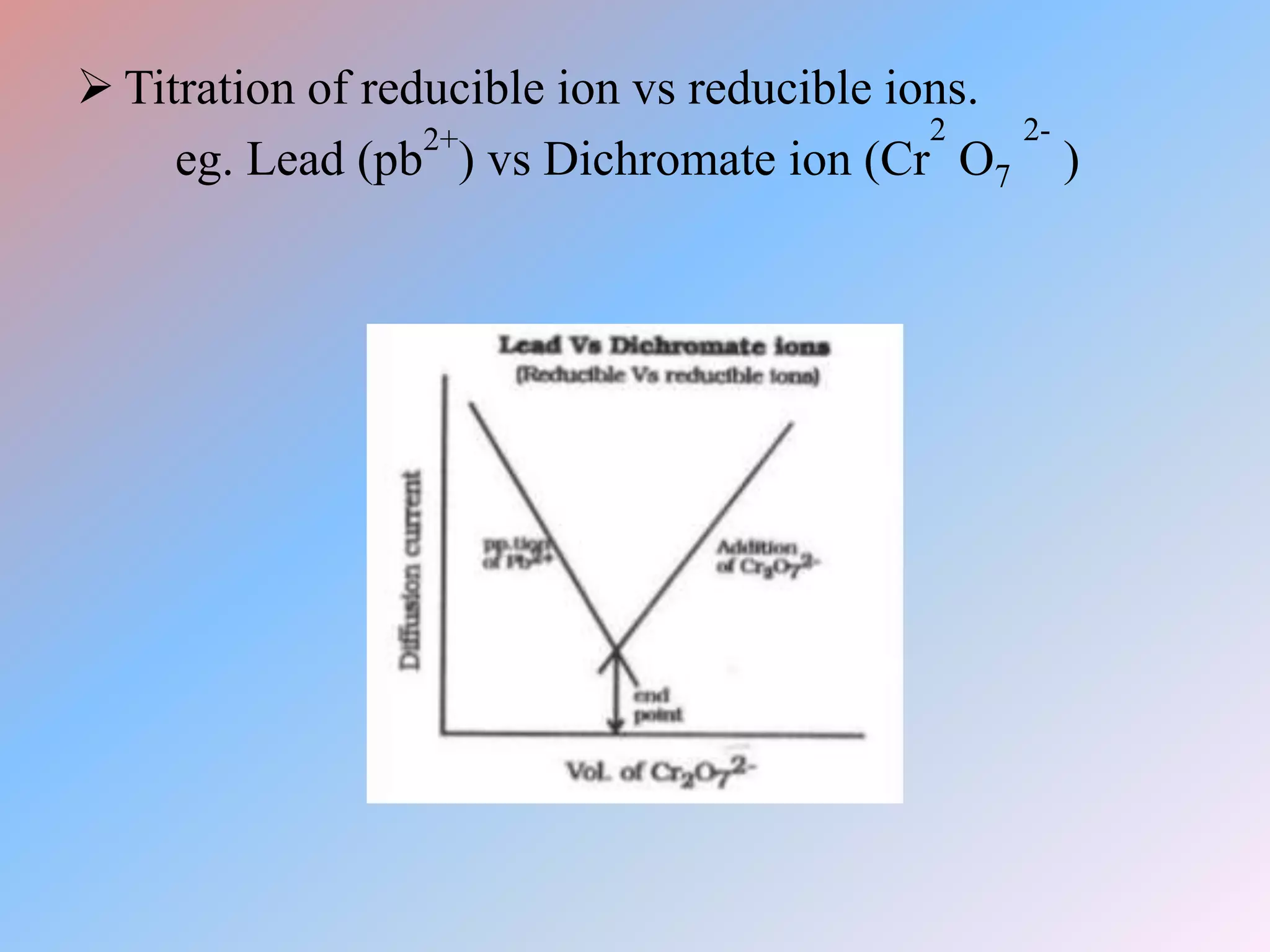  Titration of reducible ion vs reducible ions.
eg. Lead (pb
2+
) vs Dichromate ion (Cr
2
O7
2-
)
 