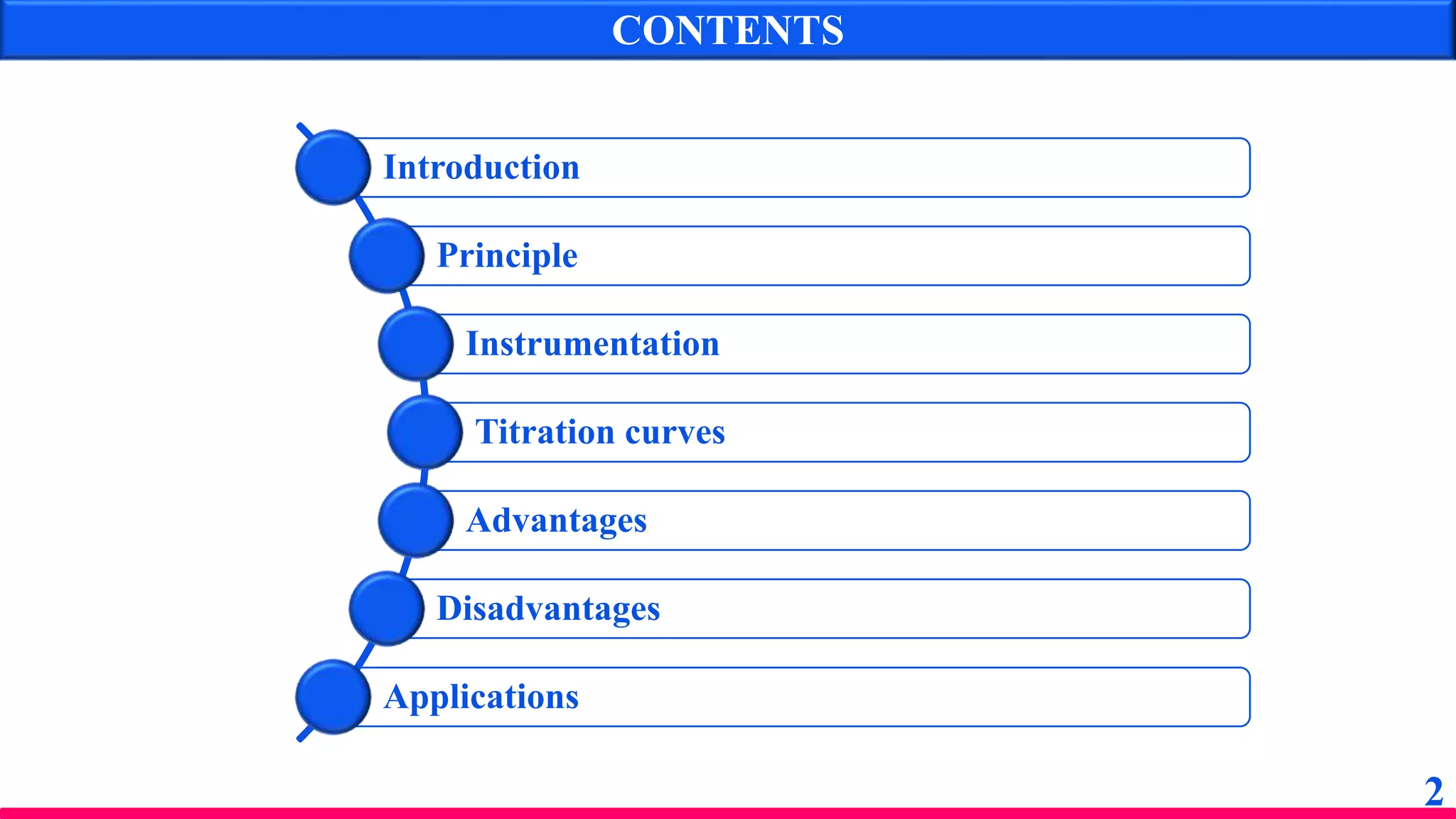 2
CONTENTS
Introduction
Principle
Instrumentation
Titration curves
Advantages
Disadvantages
Applications
 
