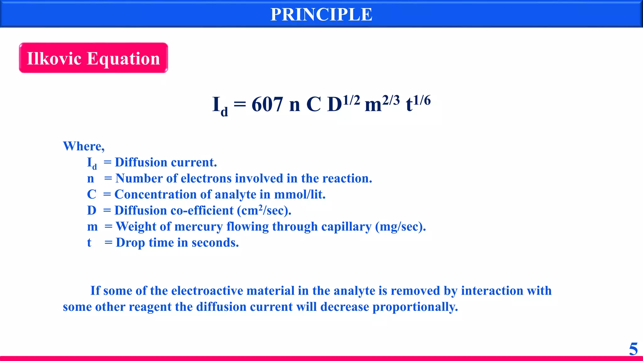 PRINCIPLE
Id = 607 n C D1/2 m2/3 t1/6
Where,
Id = Diffusion current.
n = Number of electrons involved in the reaction.
C = Concentration of analyte in mmol/lit.
D = Diffusion co-efficient (cm2/sec).
m = Weight of mercury flowing through capillary (mg/sec).
t = Drop time in seconds.
If some of the electroactive material in the analyte is removed by interaction with
some other reagent the diffusion current will decrease proportionally.
Ilkovic Equation
5
 