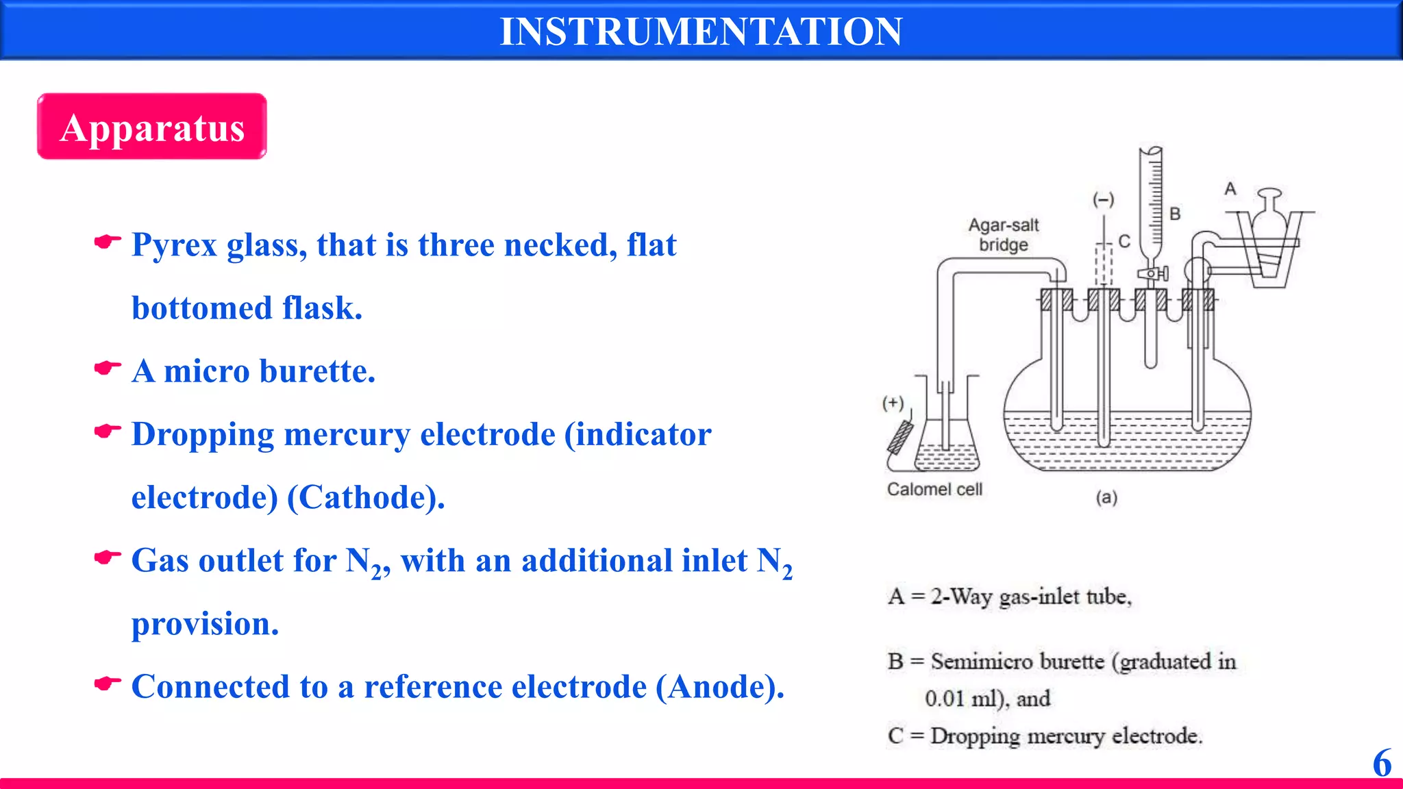 INSTRUMENTATION
Apparatus
 Pyrex glass, that is three necked, flat
bottomed flask.
 A micro burette.
 Dropping mercury electrode (indicator
electrode) (Cathode).
 Gas outlet for N2, with an additional inlet N2
provision.
 Connected to a reference electrode (Anode).
6
 