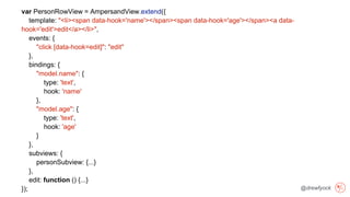 @drewfyock
var PersonRowView = AmpersandView.extend({
template: "<li><span data-hook='name'></span><span data-hook='age'></span><a data-
hook='edit'>edit</a></li>",
events: {
"click [data-hook=edit]": "edit"
},
bindings: {
"model.name": {
type: 'text',
hook: 'name'
},
"model.age": {
type: 'text',
hook: 'age'
}
},
subviews: {
personSubview: {...}
},
edit: function () {...}
});
 