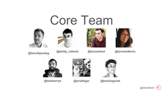 @drewfyock
Core Team
@henrikjoreteg
@philip_roberts @lancestout @lynnandtonic
@lukekarrys @wraithgar @kamilogorek
 