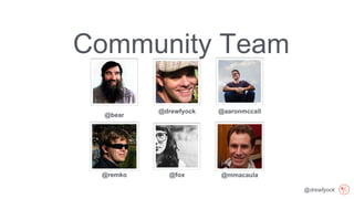 @drewfyock
Community Team
@bear
@drewfyock @aaronmccall
@remko @fox @mmacaula
 