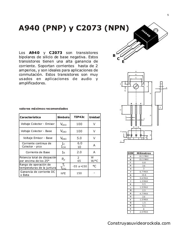 Amp espectrum