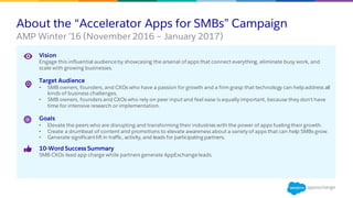 About the “Accelerator Apps for SMBs” Campaign
​AMP Winter ’16 (November 2016 – January 2017)
Vision
Engage this influential audienceby showcasing the arsenal of apps that connect everything, eliminate busy work, and
scale with growing businesses.
Target Audience
• SMB owners, founders, and CXOs who have a passion for growth and a firm grasp that technology can help address all
kinds of business challenges.
• SMB owners, founders and CXOs who rely on peer input and feel ease is equally important, because they don’t have
time for intensive research or implementation.
Goals
• Elevate the peers who are disrupting and transforming their industries with the power of apps fueling their growth.
• Create a drumbeat of content and promotions to elevate awareness about a variety of apps that can help SMBs grow.
• Generate significantlift in traffic, activity, and leads for participating partners.
10-Word Success Summary
SMB CXOs lead app charge while partners generate AppExchangeleads.
 