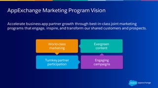AppExchange Marketing Program Vision
Accelerate business app partner growth through best-in-class joint marketing
programs that engage, inspire, and transform our shared customers and prospects.
World-class
marketing
Turnkey partner
participation
Engaging
campaigns
Evergreen
content
 