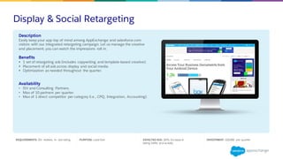 Display & Social Retargeting
REQUIREMENTS: 10+ reviews, 4+ star rating PURPOSE: Lead Gen EXPECTED ROI: 20% Increase in
listing traffic and activity
INVESTMENT: $20,000 per quarter
Description
Easily keep your app top of mind among AppExchange and salesforce.com
visitors with our integrated retargeting campaign. Let us manage the creative
and placement; you can watch the impressions roll in.
Benefits
§ 1 set of retargeting ads (includes copywriting and template-based creative).
§ Placement of all ads across display and social media.
§ Optimization as needed throughout the quarter.
Availability
• ISV and Consulting Partners.
• Max of 10 partners per quarter.
• Max of 1 direct competitor per category (i.e., CPQ, Integration, Accounting).
 