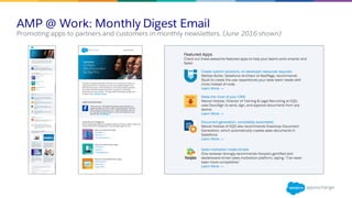 AMP @ Work: Monthly Digest Email
​Promoting apps to partners and customers in monthly newsletters. (June 2016 shown)
 