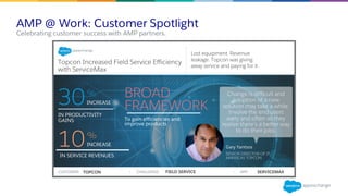AMP @ Work: Customer Spotlight
​Celebrating customer success with AMP partners.
 