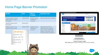 Benefit Goal Metrics
available
Important notes
Featured app in home
page triptych images
(2 weeks)
Listing traffic AppExchange
Publishing
Console
App tile used, firm template
AppExchange social
promotion
Awareness
Featured app in one
AppExchange email
Listing traffic AppExchange
Publishing
Console
AppExchange listing
description and app tile
used, choice of Monthly
Digest or Monthly Direct
email pending availability
Home Page Banner Promotion
Example of triptych images
Note: these layouts may be impacted by the upcoming redesign
THE DETAILS
Quarters: Q4
Invite only? No
Availability: 18
Price: $10K
 