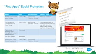 “Find Appy” Social Promotion
Q3 & Q4 – 24 available, $5K
Benefit Goal Metrics available Important notes
Weekly clues tweeted
about your app
Listing traffic AppExchange
Publishing Console
Written by Salesforce
First screenshot
updated to include
Appy “hiding”
Listing traffic AppExchange
Publishing Console
Partner is responsible for
sending screenshot file (app
must be in Lightning
interface) and updating
graphic on designated day
Featured app in
quarterly “Appy’s
Hiding Spots” post on
the partner blog
Awareness
200 Appy stickers Awareness
Featured app in one
Weekly Digest email
Listing traffic AppExchange
Publishing Console
Example of Appy hiding in screenshot
THE DETAILS
Quarters: Q3 & Q4
Invite only? No
Availability: 24
Price: $5K
 