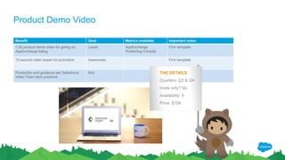 Product Demo Video
Benefit Goal Metrics available Important notes
1:20 product demo video for gating on
AppExchange listing
Leads AppExchange
Publishing Console
Firm template
15-second video teaser for promotion Awareness Firm template
Production and guidance per Salesforce
Video Team best practices
N/A THE DETAILS
Quarters: Q3 & Q4
Invite only? No
Availability: 6
Price: $10K
 