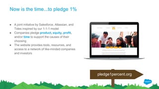 Now is the time...to pledge 1%
● A joint initiative by Salesforce, Atlassian, and
Tides inspired by our 1-1-1 model
● Companies pledge product, equity, profit,
and/or time to support the causes of their
choosing
● The website provides tools, resources, and
access to a network of like-minded companies
and investors
pledge1percent.org
 