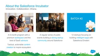 About the Salesforce Incubator
A 5-month program with a
premium workspace and the
best of SaaS advisors
Tactical, actionable content
creation to inspire ecosystem
Innovation. Collaboration. Ohana.
A regular series of public
events building a strong startup
community around Salesforce
12 startups focusing on
building intelligent apps with
Salesforce Einstein
BATCH #2
 