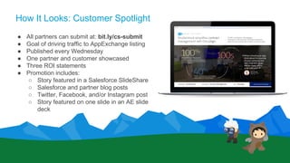How It Looks: Customer Spotlight
● All partners can submit at: bit.ly/cs-submit
● Goal of driving traffic to AppExchange listing
● Published every Wednesday
● One partner and customer showcased
● Three ROI statements
● Promotion includes:
○ Story featured in a Salesforce SlideShare
○ Salesforce and partner blog posts
○ Twitter, Facebook, and/or Instagram post
○ Story featured on one slide in an AE slide
deck
 