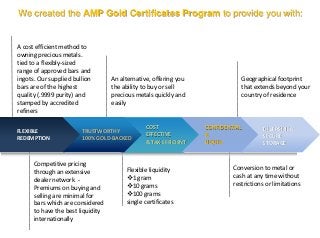 AMP Gold Ownership Certificate