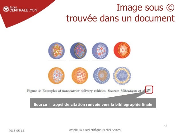 Comment Citer Ses Sources Dans Son Rapport De Projet D Etudes