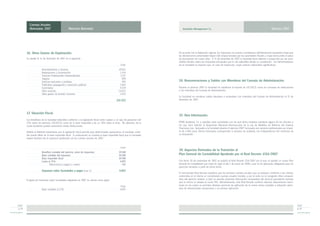 Cuentas Anuales
           Abreviadas 2007                        Memoria Abreviada                                                               Amphibia Management S.L.                                                                  Ejercicio 2007




        16. Otros Gastos de Explotación.                                                                                       De acuerdo con la legislación vigente, los impuestos no pueden considerarse definitivamente liquidados hasta que
                                                                                                                               las declaraciones presentadas hayan sido inspeccionadas por las autoridades fiscales, o haya transcurrido el plazo
        Su detalle al 31 de diciembre de 2007 es el siguiente:                                                                 de prescripción de cuatro años. A 31 de diciembre de 2007, la Sociedad tiene abiertos a inspección por las auto-
                                                                                                                               ridades fiscales, todos los impuestos principales que le son aplicables desde su constitución. Los Administradores
                                                                                                       Euros                   de la Sociedad no esperan que, en caso de inspección, surjan pasivos adicionales significativos.
                       Arrendamientos y cánones                                                      69.013
                       Reparaciones y conservación                                                    1.434
                       Servicios Profesionales Independientes                                         4.751
                       Seguros                                                                          899
                       Servicios bancarios y similares                                                  994                    18. Remuneraciones y Saldos con Miembros del Consejo de Administración.
                       Publicidad, propaganda y relaciones públicas                                   5.895
                       Suministros                                                                    9.259                    Durante el ejercicio 2007 la Sociedad ha satisfecho el importe de 147.128,21 euros en concepto de retribuciones
                       Otros servicios                                                               54.653                    a los miembros del Consejo de Administración.
                       Otros gastos de Gestión Corriente                                              5.024
                                                                                                                               La Sociedad no mantiene saldos deudores o acreedores con miembros del Consejo de Administración al 31 de
                                                                                                   151.922                     diciembre de 2007.




        17. Situación Fiscal.
                                                                                                                               19. Otra Información.
        Los beneficios de la Sociedad obtenidos conforme a la legislación fiscal están sujetos a un tipo de gravamen del
        25% sobre los primeros 120.202,41 euros de la base imponible y de un 30% sobre el resto. No obstante, de la            KPMG Auditores, S.L. y aquellas otras sociedades con las que dicha empresa mantiene alguno de los vínculos a
        cuota resultante pueden practicarse ciertas deducciones.                                                               los que hace relación la Disposición Adicional Decimocuarta de la Ley de Medidas de Reforma del Sistema
                                                                                                                               Financiero, han facturado a la Sociedad durante el ejercicio 2007 honorarios por servicios profesionales por impor-
        Debido al diferente tratamiento que la legislación fiscal permite para determinadas operaciones, el resultado conta-   te de 5.400 euros. Dichos honorarios corresponden a servicios de auditoría, con independencia del momento de
        ble puede diferir de la base imponible fiscal. A continuación se muestra la base imponible fiscal que la Sociedad      su facturación.
        espera declarar tras la oportuna aprobación de las cuentas anuales de 2007:


                                                                                                       Euros
                                                                                                                               20. Aspectos Derivados de la Transición al
                       Beneficio contable del ejercicio, antes de impuestos                          19.580
                       Base contable del impuesto                                                    19.580                    Plan General de Contabilidad Aprobado por el Real Decreto 1514/2007
                       Base imponible fiscal                                                         19.580
                       Cuota al 25%                                                                   4.895                    Con fecha 20 de noviembre de 2007, se publicó el Real Decreto 1514/2007 por el que se aprobó un nuevo Plan
                               Retenciones y pagos a cuenta                                             (48)                   General de Contabilidad que entró en vigor el día 1 de enero de 2008 y que es de aplicación obligatoria para los
                                                                                                                               ejercicios iniciados a partir de dicha fecha.
                       Impuesto sobre Sociedades a pagar (nota 13)                                   4.847
                                                                                                                               El mencionado Real Decreto establece que las primeras cuentas anuales que se elaboren conforme a los criterios
                                                                                                                               contenidos en el mismo se considerarán cuentas anuales iniciales, y por lo tanto no se recogerán cifras compara-
        El gasto por Impuesto sobre Sociedades registrado en 2007 se calcula como sigue:                                       tivas del ejercicio anterior, si bien se permite presentar información comparativa del ejercicio precedente siempre
                                                                                                                               que la misma se adapte al nuevo PGC. Adicionalmente, este Real Decreto contiene diversas disposiciones transi-
                                                                                                       Euros                   torias en las cuales se permiten distintas opciones de aplicación de la nueva norma contable, y adopción volun-
                       Base contable al 25%                                                           4.895                    taria de determinadas excepciones a su primera aplicación.




2007                                                                                                                                                                                                                                                 2007
                                                                                                                  página18
 p.18                                                                                                                                                                                                                                                p.19
 