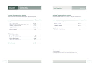 Cuentas Anuales                        Cuenta de Pérdidas y
          Abreviadas 2007                        Ganancias Abreviada                                                 Amphibia Management S.L.                                                                Ejercicio 2007




        Cuentas de Pérdidas y Ganancias Abreviadas                                                                Cuentas de Pérdidas y Ganancias Abreviadas
        para los ejercicios anuales terminados el 31 de diciembre de 2007 y 2006 (Expresadas en euros)            para los ejercicios anuales terminados el 31 de diciembre de 2007 y 2006 (Expresadas en euros)



        Gastos                                                                                 2007      2006*    Ingresos                                                                                2007         2006*

        Gastos de explotación                                                                                     Ingresos de explotación (notas 12 y 14)

             Gastos de personal (nota 15)                                                    412.489       ----         Prestación de servicios                                                          590.550          ----
             Dotaciones para amortizaciones de inmovilizado (notas 5, 6 y 7)                   6.861       ----
             Otros gastos de explotación (nota 16)                                           151.922       ----         Total ingresos explotación                                                       590.550          ----

             Total gastos explotación                                                        571.272       ----
                                                                                                                  Ingresos financieros
             Beneficio de explotación                                                         19.278       ----
                                                                                                                        Otros intereses e ingresos asimilados                                               302           ----



        Gastos financieros

             Intereses y gastos asimilados                                                        ---      ----
             Resultados financieros positivos                                                    302       ----
             Beneficio de las actividades ordinarias                                          19.580       ----

             Beneficio antes de impuestos                                                     19.580       ----
             Impuesto sobre Sociedades (nota 17)                                               4.895       ----



        Beneficio del ejercicio                                                              14.685         ---




                                                                                                                  (*) Ejercicio no auditado.
                                                                                                                  La memoria adjunta forma parte integrante de las cuentas anuales abreviadas de 2007.




2007                                                                                                                                                                                                                             2007
  p.6                                                                                                                                                                                                                            p.7
 
