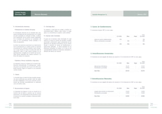 Cuentas Anuales
           Abreviadas 2007                          Memoria Abreviada                                                            Amphibia Management S.L.                                                                 Ejercicio 2007




        D.- Inmovilizaciones financieras.                           G.- Corto/largo plazo.                                    5. Gastos de Establecimiento.
         • Participaciones en empresas del grupo.                   Se clasifican a corto plazo los créditos y deudas con     El movimiento durante 2007 es como sigue:
                                                                    vencimiento igual o inferior a doce meses, y a largo
        El inmovilizado financiero de la Sociedad está com-         plazo si su vencimiento es superior a dicho período.
        puesto principalmente por participaciones en el capital                                                                                                                                                                   Euros
        de otras sociedades no cotizadas en Bolsa. A efectos        H.- Impuesto sobre Sociedades.                                                                             31/12/06           Altas         Bajas        31/12/07
        de la preparación de las cuentas anuales individuales
        de la Sociedad, las inversiones en sociedades del           El gasto por el Impuesto sobre Sociedades de cada                Gastos de primer establecimiento                478             ---           ----            478
        grupo no son consolidadas, siendo valoradas a su            ejercicio se calcula en función del beneficio contable,          Menos, amortización acumulada                     --          (96)            ----            (96)
        coste de adquisición.                                       aumentado o disminuido, según corresponda, por las
                                                                    diferencias de naturaleza permanente con los criterios                                                           478           (96)            ----            382
        Se dotan las oportunas provisiones por depreciación         fiscales y tomando en cuenta las bonificaciones y
        de las participaciones en capital cuando se aprecian        deducciones aplicables. El efecto impositivo de las
        circunstancias de suficiente entidad y clara constan-       diferencias temporales se incluye, en su caso, en las
        cia. A estos efectos se dota el exceso del coste de         correspondientes partidas de impuestos anticipados o
        adquisición sobre el valor teórico-contable de las          diferidos del balance de situación.
        participaciones, corregido por el importe de las plus-
        valías tácitas adquiridas que todavía subsisten a la
                                                                                                                              6. Inmovilizaciones Inmateriales.
        fecha del balance de situación.
                                                                                                                              El movimiento de este epígrafe del balance de situación al 31 de diciembre de 2007 es como sigue:

         • Depósitos y fianzas constituidas a largo plazo.
                                                                                                                                                                                                                                  Euros
        Los depósitos y fianzas se registran por el importe efec-                                                                                                              31/12/06           Altas         Bajas        31/12/07
        tivamente desembolsado, no anticipándose proble-
        mas para su recuperación, por lo que no ha sido cons-                                                                        Aplicaciones Informáticas                      ------      45.517             ----        45.517
        tituida provisión alguna al respecto en las presentes                                                                        Amortización acumulada                         ------      (4.924)            ----        (4.924)
        cuentas anuales.
                                                                                                                                     Valor Neto                                     ------      40.593             ----        40.593

        E.- Clientes.

        La Sociedad sigue el criterio de dotar aquellas provisio-
        nes para insolvencias que permiten cubrir los saldos                                                                  7. Inmovilizaciones Materiales.
        de cierta antigüedad o en los que concurran circuns-
        tancias que permitan razonablemente su calificación                                                                   El movimiento de este epígrafe del balance de situación al 31 de diciembre de 2007 es como sigue:
        como de dudoso cobro.

                                                                                                                                                                                                                                  Euros
        F.- Reconocimiento de ingresos.                                                                                                                                        31/12/06           Altas         Bajas        31/12/07

        La imputación de ingresos se hace en función de la                                                                           Equipos para procesos de información-          ------      12.643             ----        12.643
        corriente real de bienes y servicios que los mismos                                                                          Amortización acumulada                         ------      (1.841)            ----        (1.841)
        representan y con independencia del momento en que
        se produzca la corriente monetaria o financiera deriva-                                                                      Valor Neto                                     ------      10.802             ----        10.802
        da de ellos.



2007                                                                                                                                                                                                                                       2007
 p.10                                                                                                                                                                                                                                      p.11
 