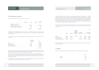 Cuentas Anuales
           Abreviadas 2007                         Memoria Abreviada                                                                Amphibia Management S.L.                                                                    Ejercicio 2007




        8. Inmovilizaciones Financieras.                                                                                         Encofra Grupo CMME, S.L.U. tiene su domicilio en Navalcarnero (Madrid), Camino de Mancigordo, 3 y su actividad
                                                                                                                                 consiste en la ejecución de obras de edificación y reparación de viviendas, locales, naves industriales y cualquier
        Su detalle y movimiento durante el ejercicio 2007 es como sigue:                                                         elemento que forme parte de los mismos, así como la adquisición de cualquier título de terreno para edificar, la
                                                                                                                                 venta y permuta de los mismos y la de los que en ellos se construya; el arrendamiento de bienes inmuebles, exclu-
                                                                                                                                 yendo el arrendamiento financiero; la compra, venta, alquiler y comercialización de toda clase de materiales de cons-
                                                                                                                Euros            trucción y de maquinaria por cuenta propia o de terceros y la adquisición, tenencia, disfrute, administración en gene-
                                                             31/12/06            Altas          Bajas       31/12/07             ral y enajenación de valores mobiliarios y otros activos financieros.

               Participaciones en empresas
               del grupo y asociadas                              ------     9.471.514             ----     9.471.514            De estas sociedades mercantiles sólo Encofra Grupo CMME, S.L.U. ha sido auditada a 31 de diciembre de 2007.
               Depósitos constituidos a largo plazo               ------            43             ----            43            El detalle de fondos propios de las empresas del grupo así como del valor-teórico contable a dicha fecha es
               Fianzas constituidas a largo plazo                 ------         3.000             ----         3.000            como sigue:

                                                                  ------    9.474.557              ----     9.474.557
                                                                                                                                                                                                                                                  Euros
                                                                                                                                                                                                Resultados
        Las altas del ejercicio en Participaciones en empresas del grupo y asociadas se producen como consecuencia de                                                                            negativos
        las aportaciones no dinerarias realizadas por los Socios (véase nota 11) y a la constitución de la sociedad mercantil                                                                  de ejercicios    Resultado                  Valor teórico
        Encofra CMME, S.L.U.                                                                                                                                      Capital        Reservas       anteriores     del ejercicio     Total       contable


        El detalle de participaciones en empresas del grupo y porcentaje de participación al 31 de diciembre de 2007 es
                                                                                                                    ,            Ifide, S.A.                      114.192        475.685        (130.457)        108.369         567.789       482.621
        como sigue:                                                                                                              Naves del Sur, S.A.               60.101         80.223                -              -         140.324       119.275
                                                                                                                                 Encofra CMME, S.L.U.               6.000               -               -         69.322          75.322        75.322
                                                                                                                                 Encofra Grupo CMME, S.L.U.        16.887       6.887.165               -        492.542       7.396.594     7.396.594
                                                                                 Porcentaje
                                                                                participación               Euros

        Ifide, S.A.                                                              85%                       2.302.858             Ifide, S.A. y Naves del Sur, S.A. son titulares de terrenos cuyos valores de mercado superan al valor en libros de
        Naves del Sur, S.A                                                       85%                         255.873             Amphibia Management, S.L.
        Encofra CMME, S.L.U.                                                    100%                           6.000
        Encofra Grupo CMME, S.L.U.                                              100%                       6.906.783

                                                                                                            9.471.514
                                                                                                                                 9. Deudores.
        Ifide, S.A. tiene su domicilio en el Complejo Solimpar, carretera de Toledo, km. 8,200 Leganés (Madrid) y su actividad   El detalle de este capítulo del activo del balance de situación al 31 de diciembre de 2007 es como sigue:
        incluye las inversiones inmobiliarias de toda clase, compra y venta de terrenos, y explotaciones negociables de toda
        clase y cuanto se relacione con la actividad de la construcción e inmobiliaria.
        Naves del Sur, S.A. está domiciliada en Leganés (Madrid), carretera de Toledo, km. 8,200 Leganés (Madrid) y su acti-
        vidad es la promoción, construcción y venta y alquileres de naves industriales; compraventa de fincas rústicas y urba-                                                                                                    Euros
        nas, para su explotación en cualquier forma, incluido su arrendamiento; explotación de negocios de hostelería, en
        cualquier forma o variante.                                                                                                             Clientes                                                                           206
                                                                                                                                                Deudores                                                                         1.096
        Encofra CMME, S.L.U. en el Camino de Mancigordo, 3 de Navalcarnero (Madrid) y su actividad principal consiste en
        la venta de sistemas de encofrado y de elementos para la construcción.                                                                                                                                                   1.302




2007                                                                                                                                                                                                                                                       2007
 p.12                                                                                                                                                                                                                                                      p.13
 