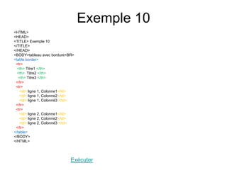 Exemple 10
<HTML>
<HEAD>
<TITLE> Exemple 10
</TITLE>
</HEAD>
<BODY>tableau avec bordure<BR>
<table border>
<tr>
<th> Titre1 </th>
<th> Titre2 </th>
<th> Titre3 </th>
</tr>
<tr>
<td> ligne 1, Colonne1</td>
<td> ligne 1, Colonne2</td>
<td> ligne 1, Colonné3 </td>
</tr>
<tr>
<td> ligne 2, Colonne1</td>
<td> ligne 2, Colonne2</td>
<td> ligne 2, Colonné3 </td>
</tr>
</table>
</BODY>
</HTML>
Exécuter
 