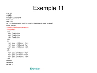 Exemple 11
<HTML>
<HEAD>
<TITLE> Exemple 11
</TITLE>
</HEAD>
<BODY>tableau avec bordure, avec 3 colonnes de taille 150<BR>
<table border>
<colgroup width=150 span=3>
</colgroup>
<tr>
<th> Titre1 </th>
<th> Titre2 </th>
<th> Titre3 </th>
</tr>
<tr>
<td> ligne 1, Colonne1</td>
<td> ligne 1, Colonne2</td>
<td> ligne 1, Colonné3 </td>
</tr>
<tr>
<td> ligne 2, Colonne1</td>
<td> ligne 2, Colonne2</td>
<td> ligne 2, Colonné3 </td>
</tr>
</table>
</BODY>
</HTML>
Exécuter
 