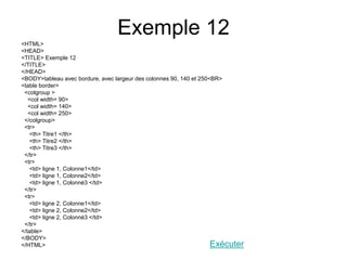 Exemple 12
<HTML>
<HEAD>
<TITLE> Exemple 12
</TITLE>
</HEAD>
<BODY>tableau avec bordure, avec largeur des colonnes 90, 140 et 250<BR>
<table border>
<colgroup >
<col width= 90>
<col width= 140>
<col width= 250>
</colgroup>
<tr>
<th> Titre1 </th>
<th> Titre2 </th>
<th> Titre3 </th>
</tr>
<tr>
<td> ligne 1, Colonne1</td>
<td> ligne 1, Colonne2</td>
<td> ligne 1, Colonné3 </td>
</tr>
<tr>
<td> ligne 2, Colonne1</td>
<td> ligne 2, Colonne2</td>
<td> ligne 2, Colonné3 </td>
</tr>
</table>
</BODY>
</HTML> Exécuter
 