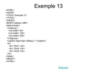 Exemple 13
<HTML>
<HEAD>
<TITLE> Exemple 13
</TITLE>
</HEAD>
<BODY>tableau <BR>
<table border>
<colgroup >
<col width= 90>
<col width= 140>
<col width= 250>
</colgroup>
<caption align=top> tableau 1 </caption>
<tr>
<th> Titre1 </th>
<th> Titre2 </th>
<th> Titre3 </th>
</tr>
</table>
</BODY>
</HTML>
Exécuter
 