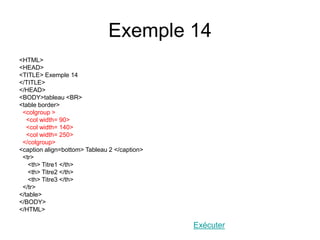 Exemple 14
<HTML>
<HEAD>
<TITLE> Exemple 14
</TITLE>
</HEAD>
<BODY>tableau <BR>
<table border>
<colgroup >
<col width= 90>
<col width= 140>
<col width= 250>
</colgroup>
<caption align=bottom> Tableau 2 </caption>
<tr>
<th> Titre1 </th>
<th> Titre2 </th>
<th> Titre3 </th>
</tr>
</table>
</BODY>
</HTML>
Exécuter
 