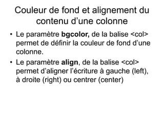 Couleur de fond et alignement du
contenu d’une colonne
• Le paramètre bgcolor, de la balise <col>
permet de définir la couleur de fond d’une
colonne.
• Le paramètre align, de la balise <col>
permet d’aligner l’écriture à gauche (left),
à droite (right) ou centrer (center)
 