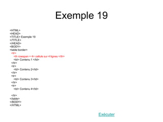 Exemple 19
<HTML>
<HEAD>
<TITLE> Exemple 19
</TITLE>
</HEAD>
<BODY>
<table border>
<tr>
<th rowspan = 4> cellule sur 4 lignes </th>
<td> Contenu 1 </td>
</tr>
<tr>
<td> Contenu 2</td>
</tr>
<tr>
<td> Contenu 3</td>
</tr>
<tr>
<td> Contenu 4</td>
</tr>
</table>
</BODY>
</HTML>
Exécuter
 