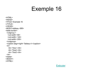 Exemple 16
<HTML>
<HEAD>
<TITLE> Exemple 16
</TITLE>
</HEAD>
<BODY>tableau <BR>
<table border>
<colgroup >
<col width= 90>
<col width= 140>
<col width= 250>
</colgroup>
<caption align=right> Tableau 4 </caption>
<tr>
<th> Titre1 </th>
<th> Titre2 </th>
<th> Titre3 </th>
</tr>
</table>
</BODY>
</HTML>
Exécuter
 