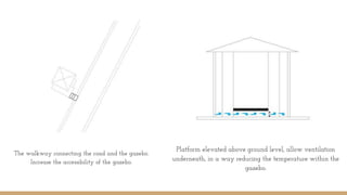 The walkway connecting the road and the gazebo.
Increase the accessibility of the gazebo.
Platform elevated above ground level, allow ventilation
underneath, in a way reducing the temperature within the
gazebo.
 
