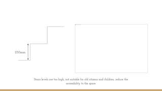 Stairs levels are too high, not suitable for old citizens and children, reduce the
accessibility to the space.
250mm
 