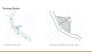 Direction of water flow
Drainage System
Direction of water flow (in smaller scale)
 