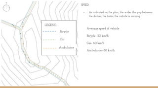 SPEED
- As indicated on the plan, the wider the gap between
the dashes, the faster the vehicle is moving.
Average speed of vehicle
Bicycle- 30 km/h
Car- 60 km/h
Ambulance- 80 km/h
LEGEND
Bicycle
Car
Ambulance
 