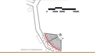 DENSITY OF PEDESTRIANS
 