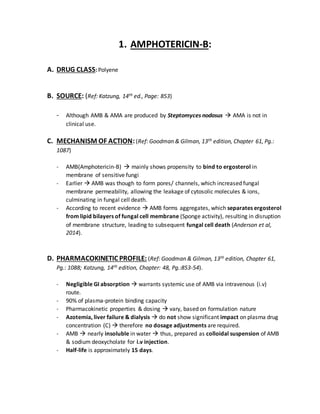 Amphotericin B Drug profile: By RxVichuZ! | DOCX